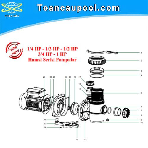 Nắp lọc thô dòng Hamsi No:3